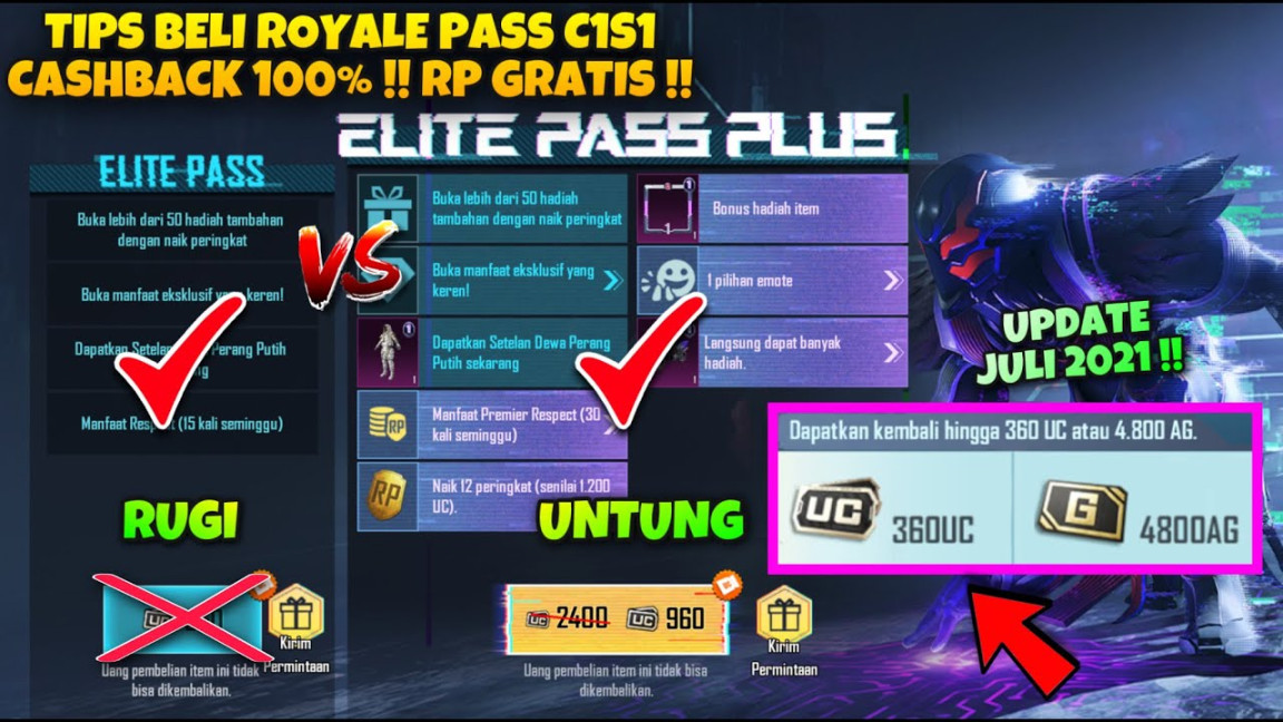 UDPATE JANUARI  TIPS BELI ROYALE PASS TERBARU CYCLE  & PERBEDAAN ELITE  PASS PLUS Pubg Mobile