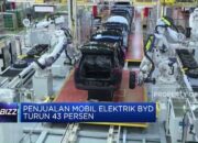 Video : Penjualan Mobil Elektrik BYD Turun 43 %