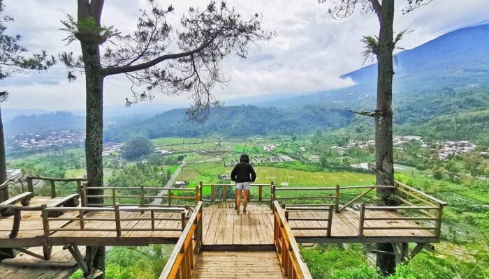 Wisata Di Kabupaten Indonesia