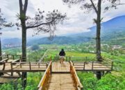 Wisata Di Kabupaten Indonesia