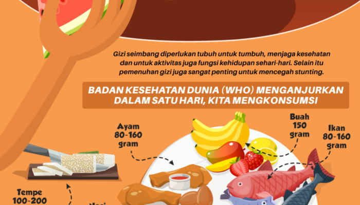 Pola Makan Anti-Penuaan Untuk Kulit Kenyal