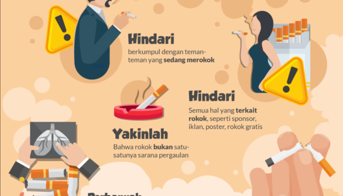 Tindakan Pencegahan Kesehatan Mulut Untuk Perokok