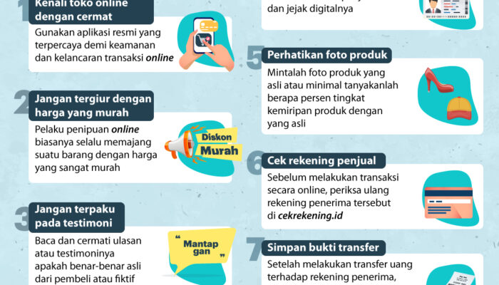 Menghadapi Krisis: Tips Untuk Mempertahankan Toko Online Anda Tetap Sukses