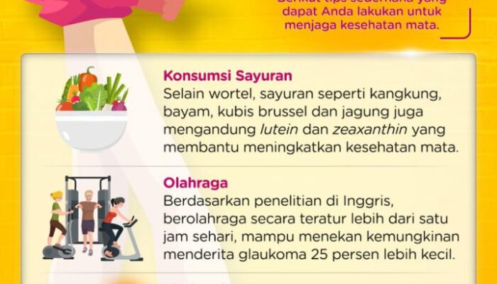 Cara Menjaga Kesehatan Mata Di Era Layar Gadget