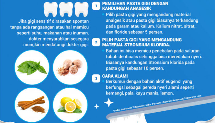 Kiat Mengatasi Gigi Sensitif Selama Perawatan Ortodonti