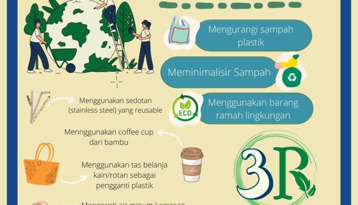 Penerapan Konsep Zero Waste Dalam Budidaya Ikan