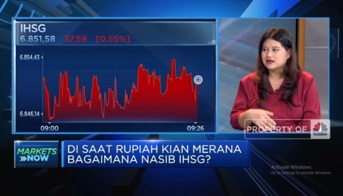 Video: IHSG Bergerak Melemah, Gimana Nasih Rupiah?