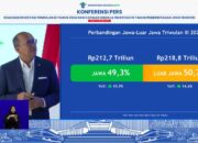 TOP! Proyek Kesayangan Jokowi Raup Rp1.245 T Lebih, Nikel Juara