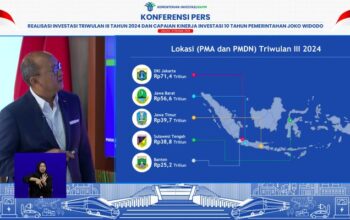 Target Jokowi Nyaris Tercapai, RI Serok Penanaman Modal Rp1.261 T