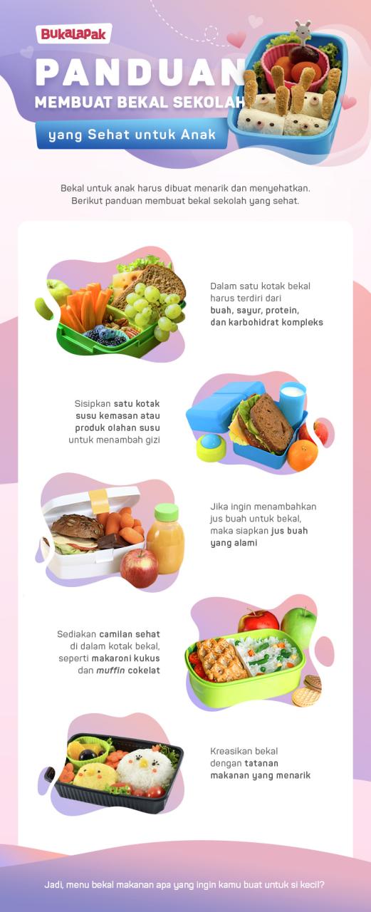 Panduan Memilih Kuliner Sehat untuk Anak